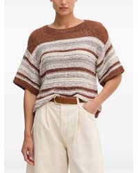 Benetton - Striped-Pattern Knit-Construction Sweater - Lyst