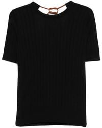 Plan C - Gerippter Pullover - Lyst