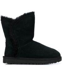 UGG Boots for Women - Up to 60% off at 
