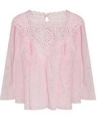 Isabel Marant - Lace-Insert Blouse - Lyst