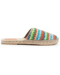 Alanui - Over The Espadrilles - Lyst