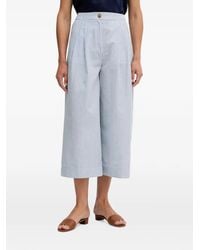Benetton - Striped-Pattern Wide-Leg Cropped Trousers - Lyst