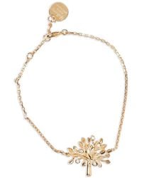 Mulberry - Tree Charm Bracelet - Lyst