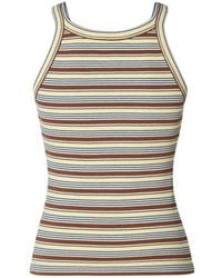 Fendi - Striped Cotton Tank Top - Lyst