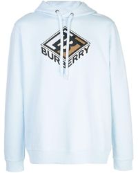 Burberry パーカー メンズ Lystでは最大50 オフ