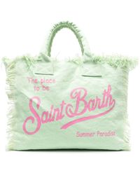 Mc2 Saint Barth - Vanity Canvas Beach Bag - Lyst