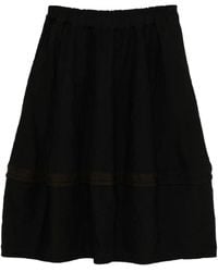 COMME DES GARÇON BLACK - Rok Met Vlakken - Lyst