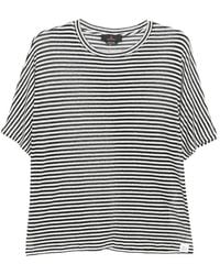 Peuterey - Round Neck Stripes T-Shirt - Lyst