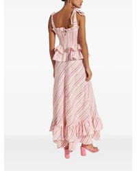 celia b curazao dress pink Pink Curazao Vichy Dress CeliaB Pink / XS