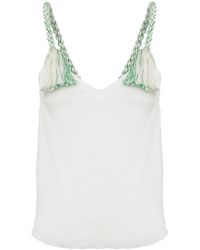 JW Anderson - Top Con Scollo A V - Lyst