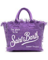 Mc2 Saint Barth - Fringed Canvas Beach Bag - Lyst