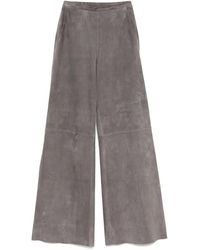 Forte Forte - Pantalones con cierre de botón - Lyst