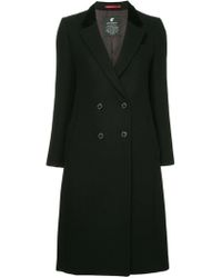 Loveless Double-breasted flared coat - Noir