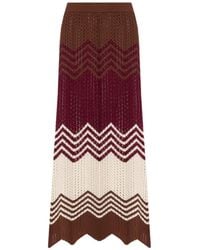 Akep - Gebreide Maxi-Rok Met Zigzag-Patroon - Lyst