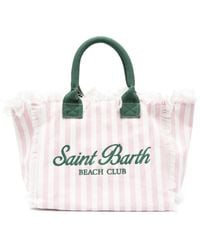 Mc2 Saint Barth - Vanity Tote Bag - Lyst