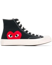 basquette comme des garcons