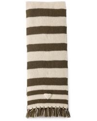Prada - Alpaca Wool Scarf - Lyst