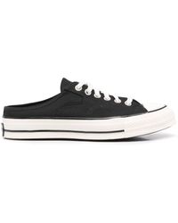 Mules \u0026 Zuecos Nike de Cuero de color Azul para hombre | Lyst