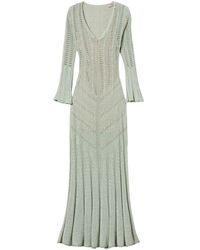 Twinset - Gestricktes Kleid - Lyst