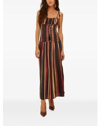 FARM Rio - Pipa Veelkleurige Gestreepte Midi-Jurk - Lyst