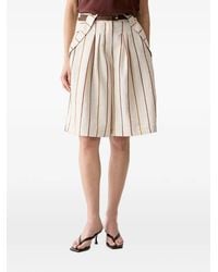 ViCOLO - Striped Pleated Shorts - Lyst