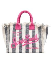 MC2 Saint Barth - Vanity Striped Frayed-Edge Beach Bag - Lyst