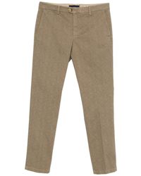 Teleria Zed - Pantalon Capital - Lyst