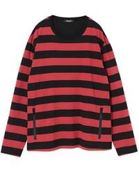 Undercover - Gestreifter Pullover - Lyst