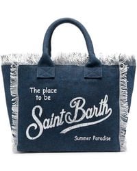 MC2 Saint Barth - Bags. - Lyst