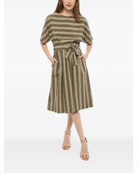 Woolrich - Midi Bayadere-Striped Belted Dress - Lyst