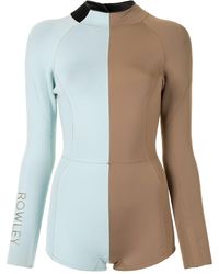 Cynthia Rowley Logan Colorblock Wetsuit - Blue