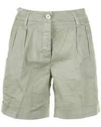 Re-hash - Re-Hash Apple High-Waisted Bermuda Shorts - Lyst