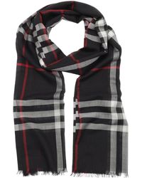 accessoire burberry