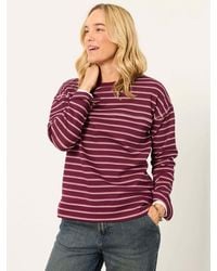 FatFace - Airlie Stripe Crew Sweat Top - Lyst