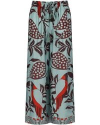 PAHIESA FORMENTERA - And Pants - Lyst