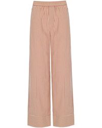 Traffic People - Charlie Brick Pants - Lyst