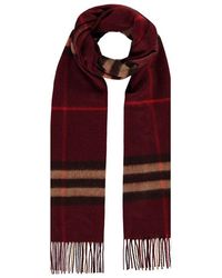 giant icon check cashmere scarf
