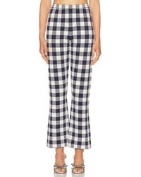 SER.O.YA - Talia Pant - Lyst