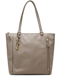 Fossil Tote bags for Women | Online 