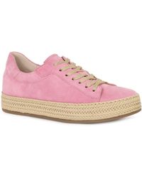 Gabor - Voice Trainers - Lyst