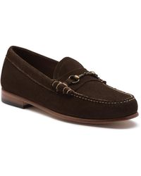 lincoln lizard weejuns