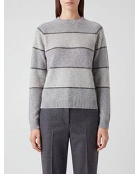 Kangra - Sweater - Lyst