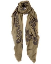 Blue Pacific - Tissue Cashmere-Blend Frida Skulls Scarf - Lyst