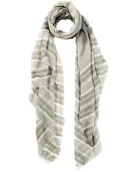 Blue Pacific - Turkish Stripe Scarf - Lyst