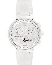 Louis Watches for Women -