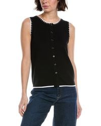 Metric Knits - Sweater - Lyst