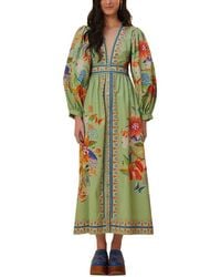 farm rio toucan tree green dress Green Toucan Tree Maxi Dress FARM Rio