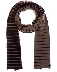 Portolano - Wool & Angora-Blend Scarf - Lyst