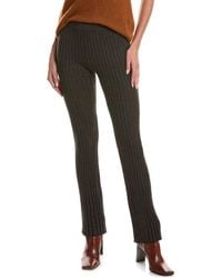 Sandro - Rib Wool-blend Pant - Lyst