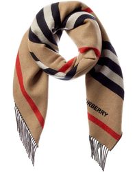 Burberry Icon Stripe Cashmere & Wool-blend Blanket Scarf - Multicolour